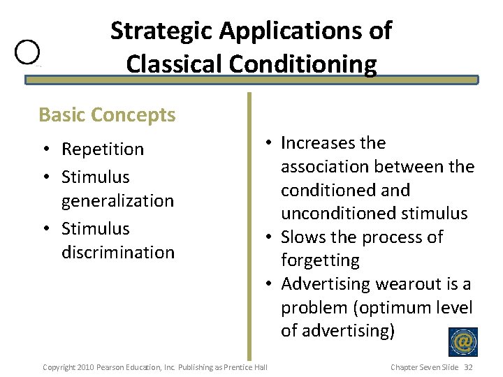 Strategic Applications of Classical Conditioning Basic Concepts • Repetition • Stimulus generalization • Stimulus Strategic Applications of Classical Conditioning Basic Concepts • Repetition • Stimulus generalization • Stimulus