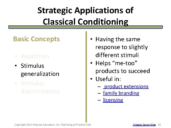 Strategic Applications of Classical Conditioning Basic Concepts • Repetition • Stimulus generalization • Stimulus Strategic Applications of Classical Conditioning Basic Concepts • Repetition • Stimulus generalization • Stimulus