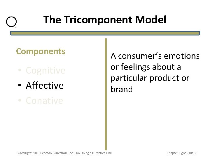 The Tricomponent Model Components • Cognitive • Affective • Conative A consumer’s emotions or The Tricomponent Model Components • Cognitive • Affective • Conative A consumer’s emotions or