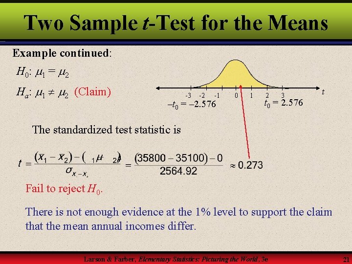 Two Sample t-Test for the Means Example continued: H 0: 1 = 2 Ha: