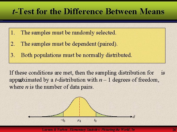 t-Test for the Difference Between Means 1. The samples must be randomly selected. 2.