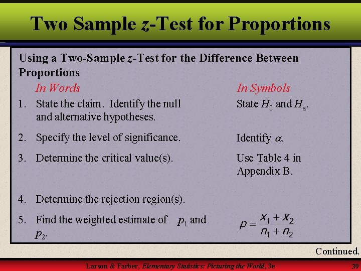 Two Sample z-Test for Proportions Using a Two-Sample z-Test for the Difference Between Proportions