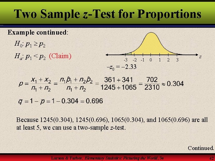 Two Sample z-Test for Proportions Example continued: H 0: p 1 p 2 Ha:
