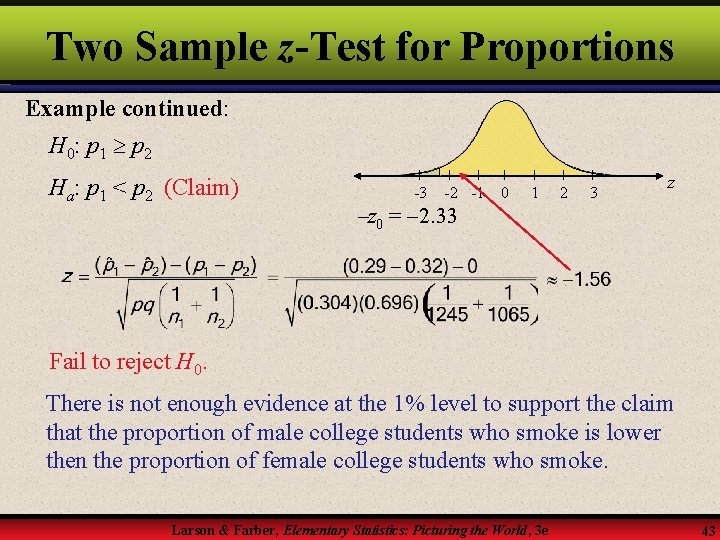 Two Sample z-Test for Proportions Example continued: H 0: p 1 p 2 Ha: