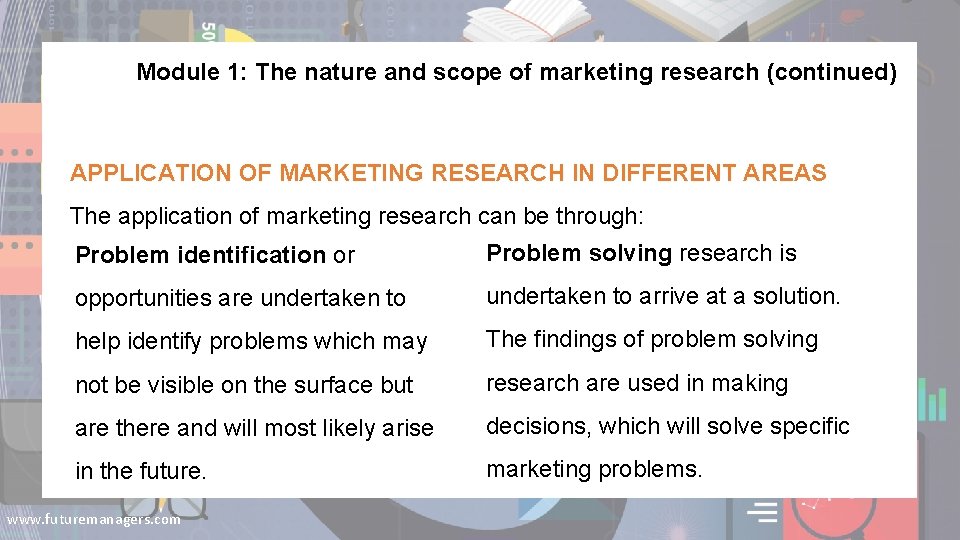 Module 1: The nature and scope of marketing research (continued) APPLICATION OF MARKETING RESEARCH