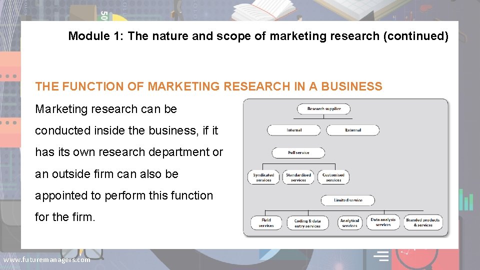 Module 1: The nature and scope of marketing research (continued) THE FUNCTION OF MARKETING