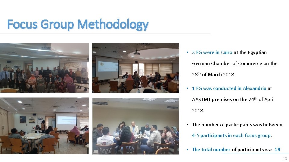 Focus Group Methodology • 3 FG were in Cairo at the Egyptian German Chamber