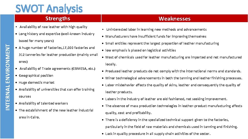 SWOT Analysis Strengths • Availability of raw leather with high quality Long history and