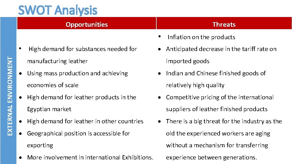 SWOT Analysis Opportunities Threats • EXTERNAL ENVIRONMENT • High demand for substances needed for