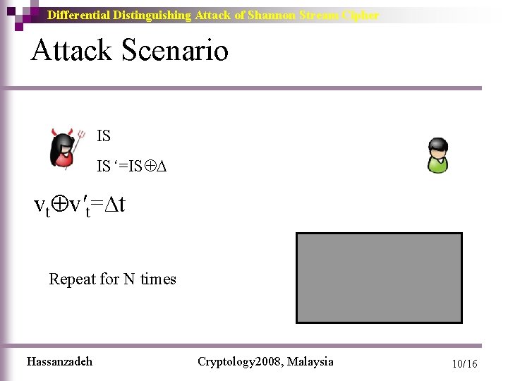 Differential Distinguishing Attack of Shannon Stream Cipher Attack Scenario IS IS‘=IS vt v't=∆t vt