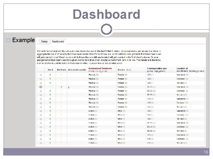 Dashboard � Example: 16 