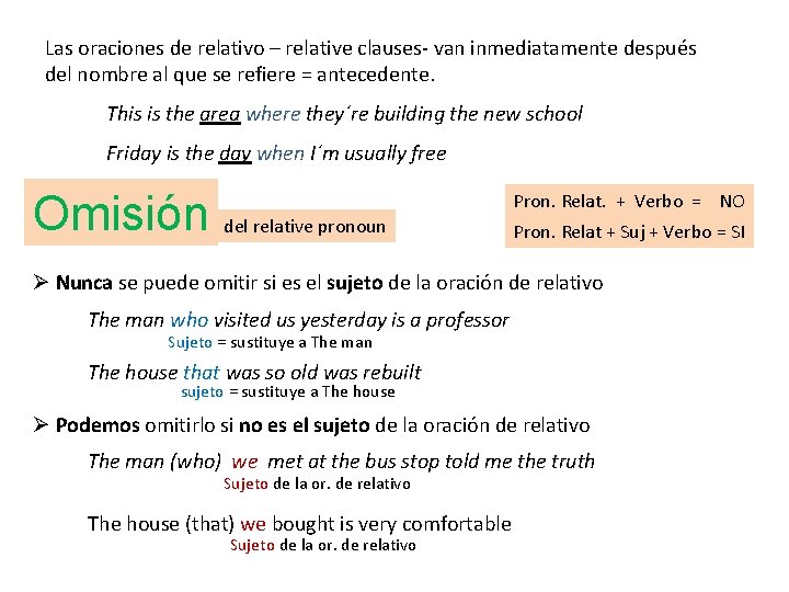 Las oraciones de relativo – relative clauses- van inmediatamente después del nombre al que