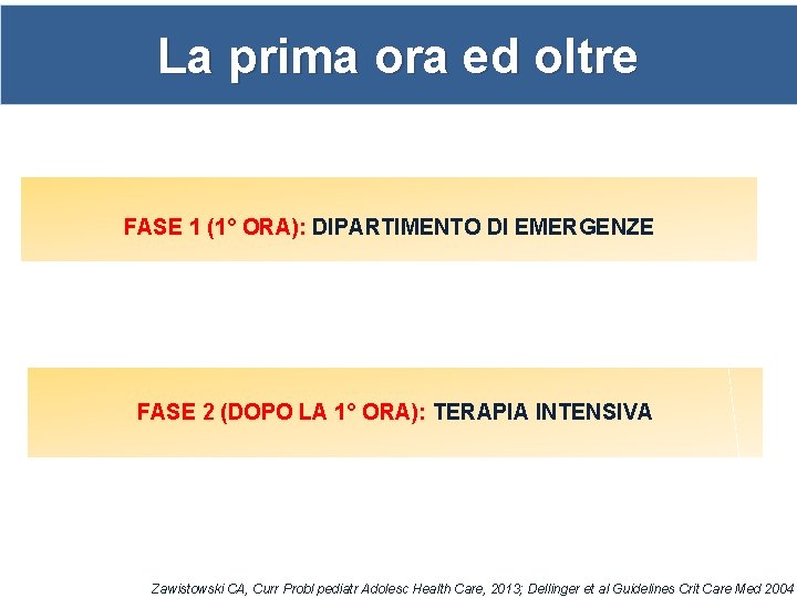 La prima ora ed oltre FASE 1 (1° ORA): DIPARTIMENTO DI EMERGENZE FASE 2