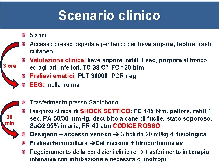 Scenario clinico 3 ore 30 min 5 anni Accesso presso ospedale periferico per lieve