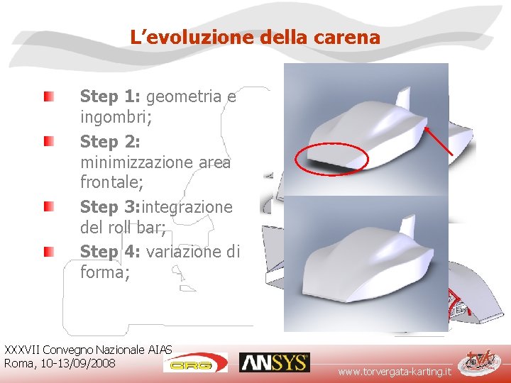 L’evoluzione della carena Step 1: geometria e ingombri; Step 2: minimizzazione area frontale; Step