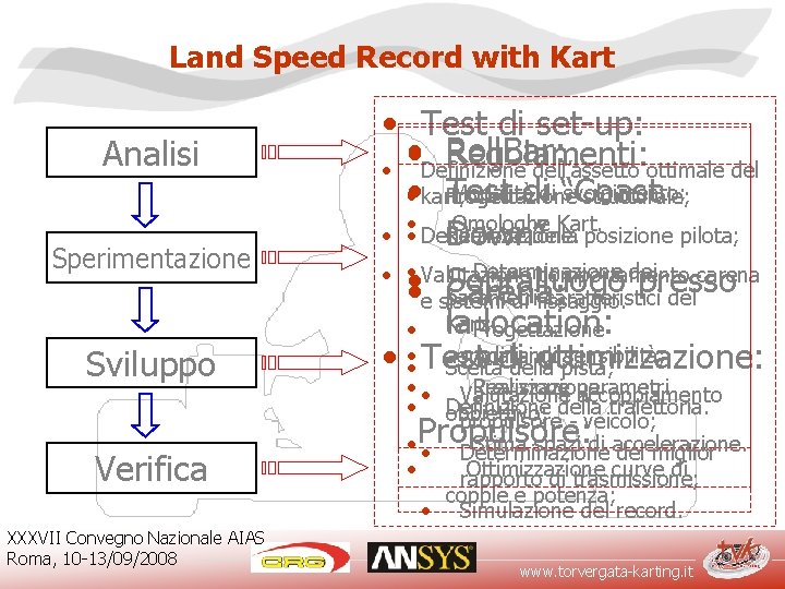 Land Speed Record with Kart Analisi Sperimentazione Sviluppo Verifica XXXVII Convegno Nazionale AIAS Roma,
