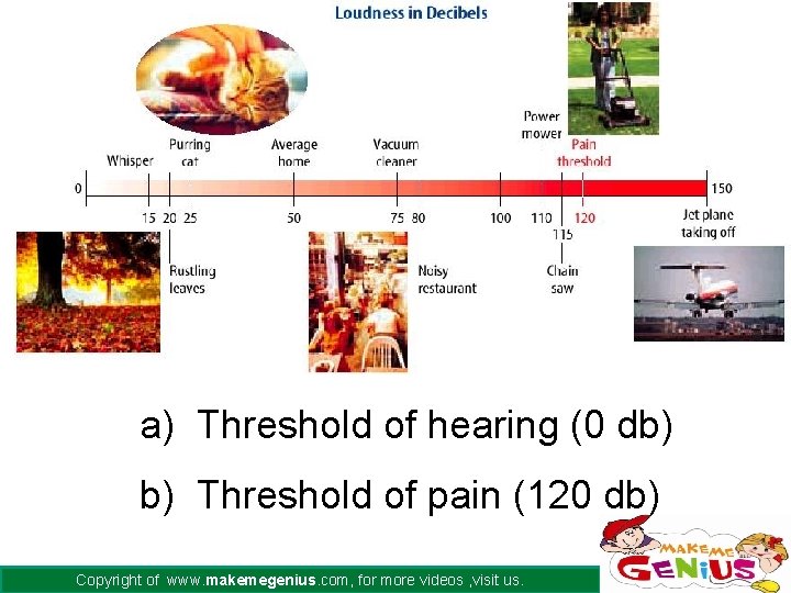 a) Threshold of hearing (0 db) b) Threshold of pain (120 db) Copyright of