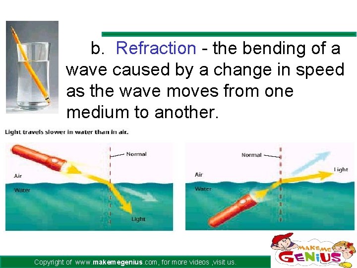 b. Refraction - the bending of a wave caused by a change in speed