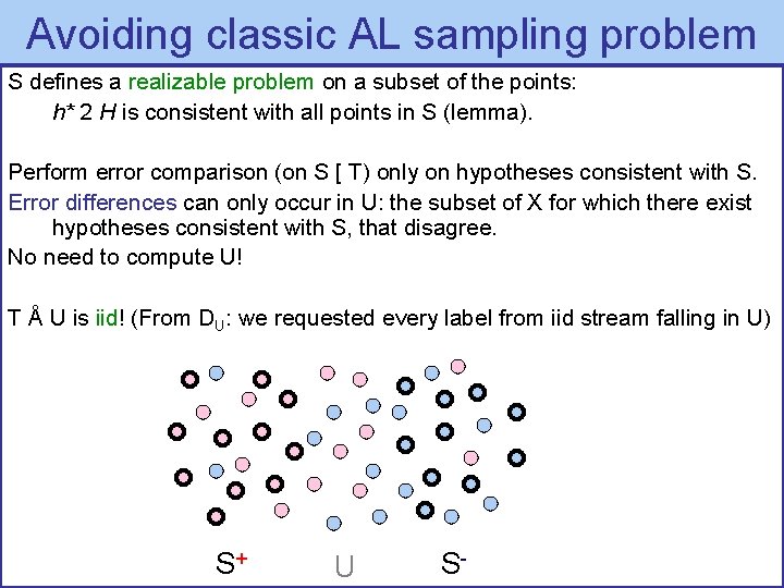 Avoiding classic AL sampling problem S defines a realizable problem on a subset of