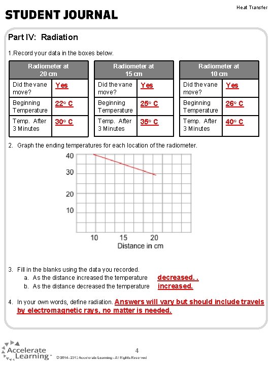 Heat Transfer Part IV: Radiation 1. Record your data in the boxes below. Radiometer Heat Transfer Part IV: Radiation 1. Record your data in the boxes below. Radiometer