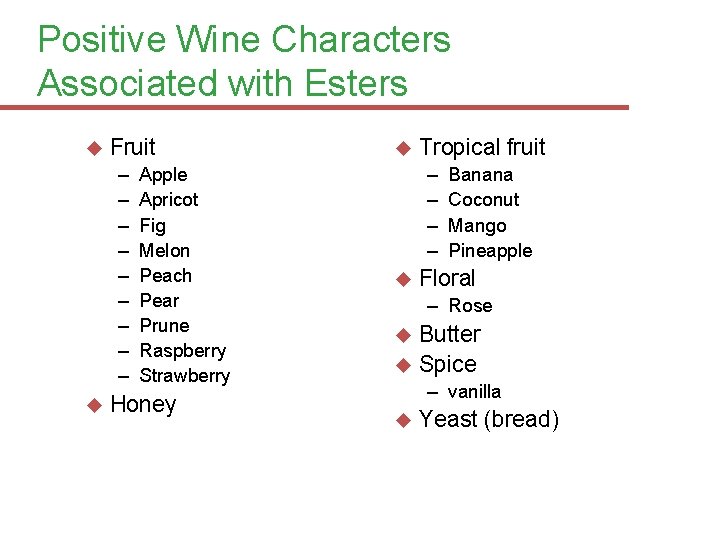 Positive Wine Characters Associated with Esters Fruit – – – – – Apple Apricot