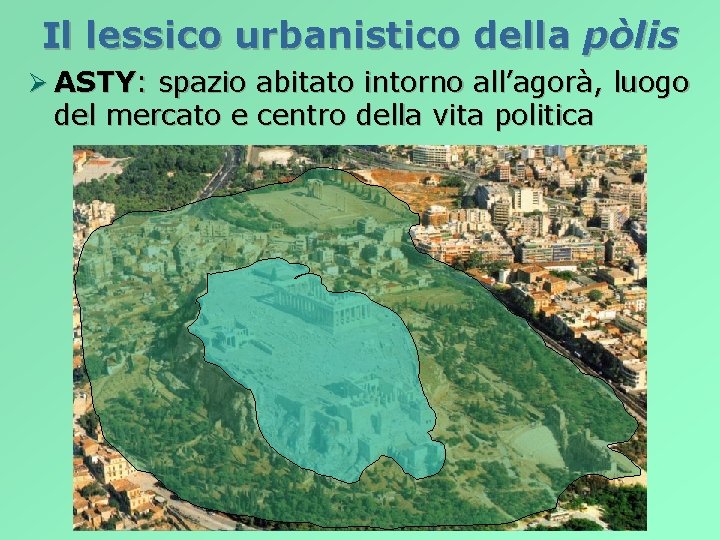 Il lessico urbanistico della pòlis Ø ASTY: spazio abitato intorno all’agorà, luogo del mercato