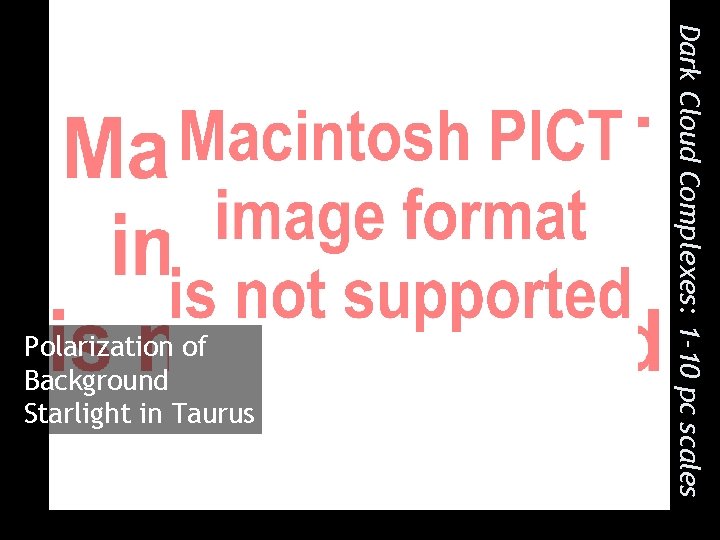 Dark Cloud Complexes: 1 -10 pc scales Polarization of Background Starlight in Taurus 