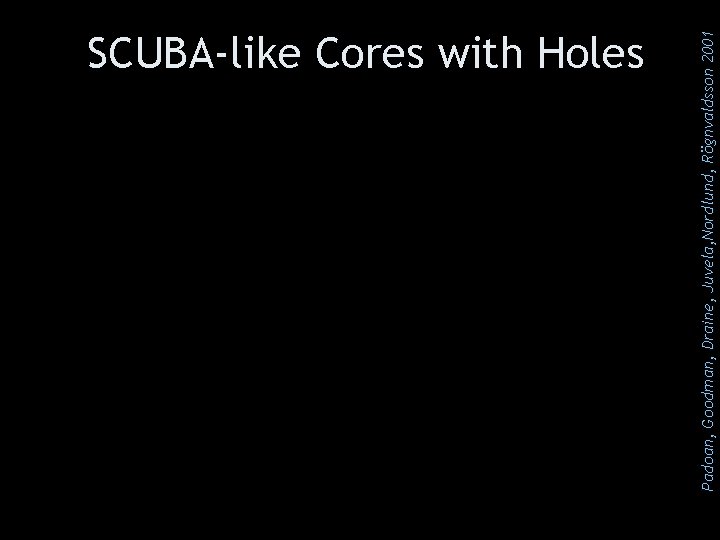 Padoan, Goodman, Draine, Juvela, Nordlund, Rögnvaldsson 2001 SCUBA-like Cores with Holes 