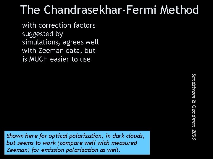 The Chandrasekhar-Fermi Method with correction factors suggested by simulations, agrees well with Zeeman data,