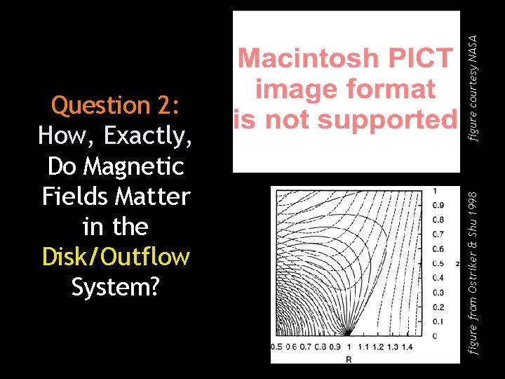 figure courtesy NASA figure from Ostriker & Shu 1998 Question 2: How, Exactly, Do