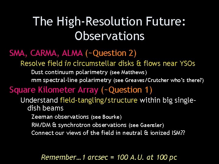 The High-Resolution Future: Observations SMA, CARMA, ALMA (~Question 2) Resolve field in circumstellar disks