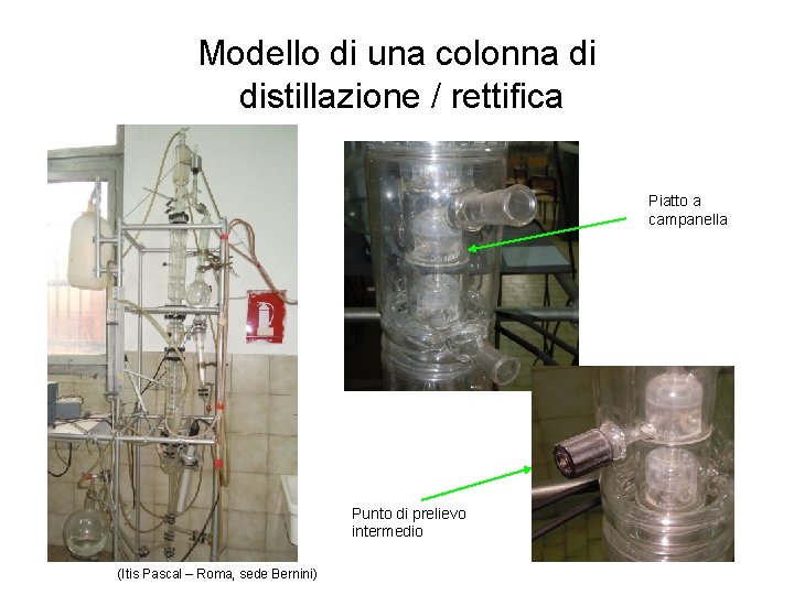 Modello di una colonna di distillazione / rettifica Piatto a campanella Punto di prelievo