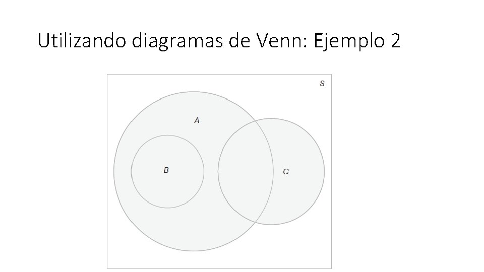 Utilizando diagramas de Venn: Ejemplo 2 