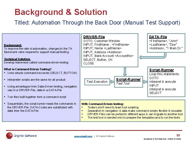 Background & Solution Titled: Automation Through the Back Door (Manual Test Support) Background: To Background & Solution Titled: Automation Through the Back Door (Manual Test Support) Background: To