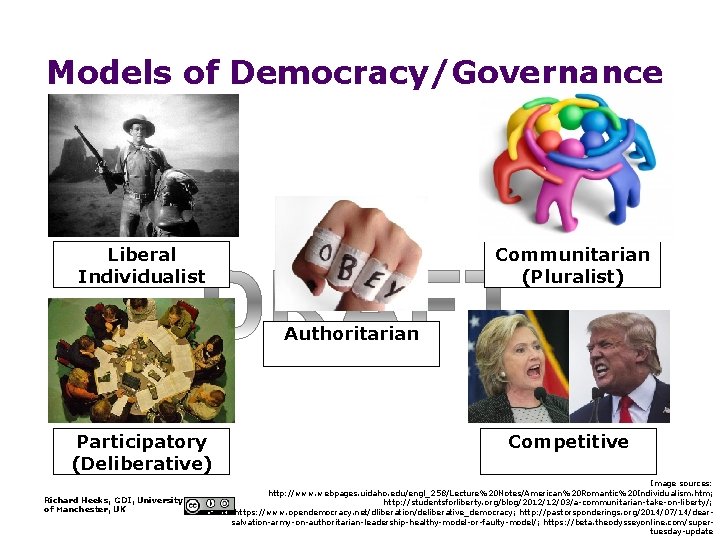 Models of Democracy/Governance Liberal Individualist Communitarian (Pluralist) Authoritarian Participatory (Deliberative) Richard Heeks, GDI, University