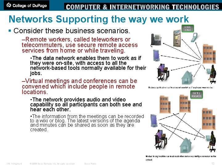 Networks Supporting the way we work § Consider these business scenarios. –Remote workers, called