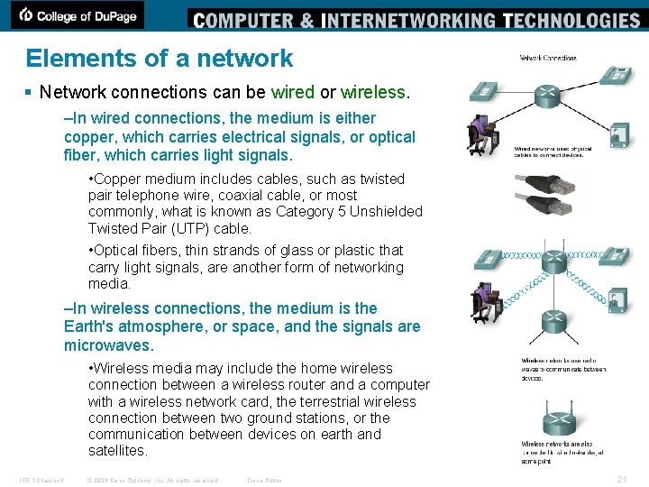 Elements of a network § Network connections can be wired or wireless. –In wired