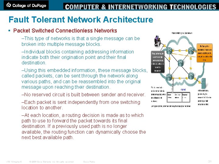 Fault Tolerant Network Architecture § Packet Switched Connectionless Networks –This type of networks is