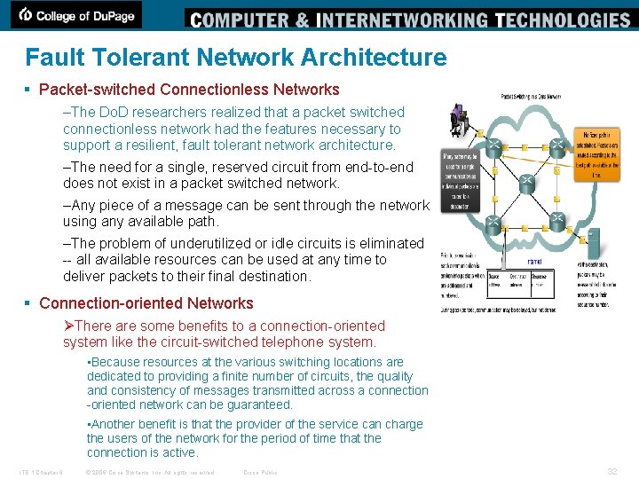 Fault Tolerant Network Architecture § Packet-switched Connectionless Networks –The Do. D researchers realized that