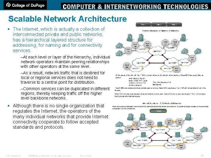 Scalable Network Architecture § The Internet, which is actually a collection of interconnected private