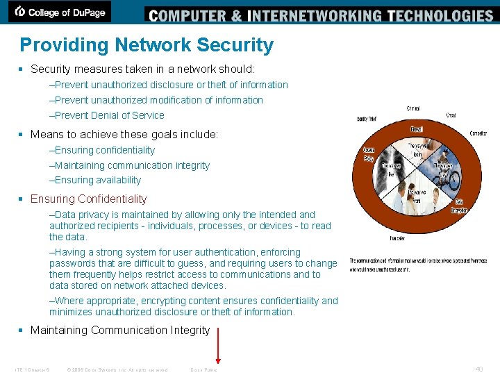 Providing Network Security § Security measures taken in a network should: –Prevent unauthorized disclosure