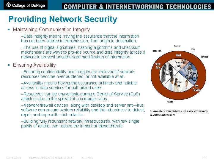 Providing Network Security § Maintaining Communication Integrity –Data integrity means having the assurance that