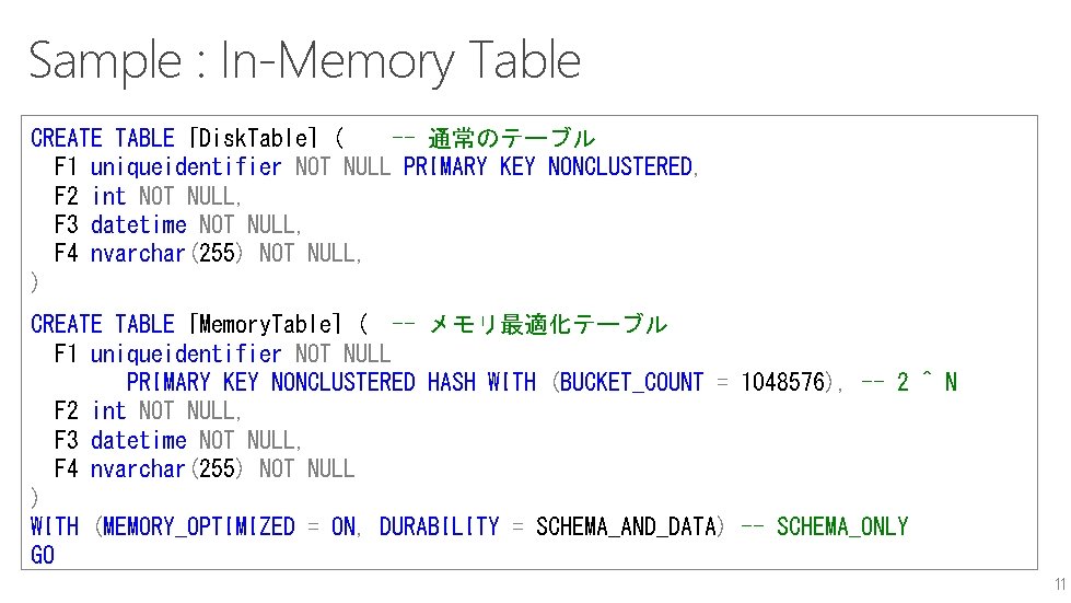 Sample : In-Memory Table CREATE TABLE [Disk. Table] ( -- 通常のテーブル F 1 uniqueidentifier