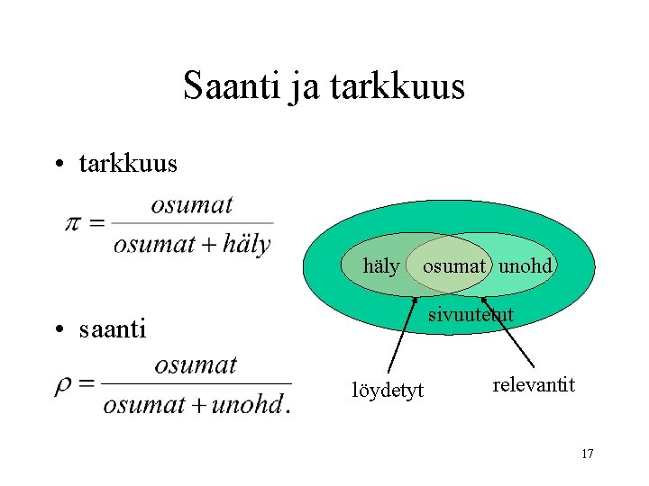 Saanti ja tarkkuus • tarkkuus häly osumat unohd sivuutetut • saanti löydetyt relevantit 17