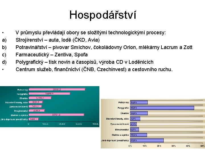 Hospodářství • a) b) c) d) • V průmyslu převládají obory se složitými technologickými