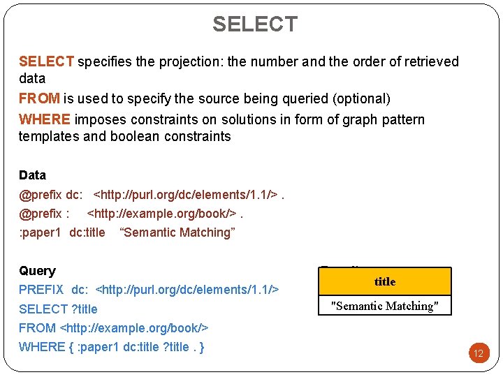 SELECT specifies the projection: the number and the order of retrieved data FROM is
