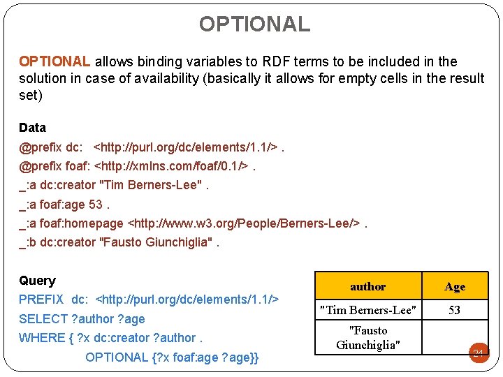 OPTIONAL allows binding variables to RDF terms to be included in the solution in