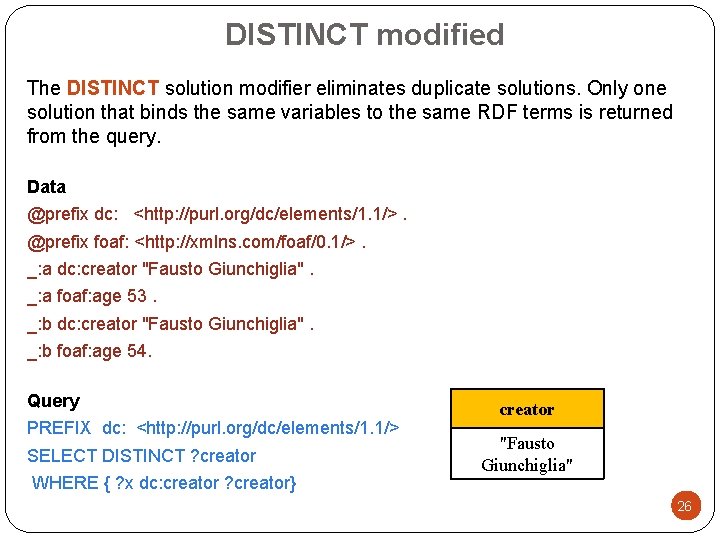 DISTINCT modified The DISTINCT solution modifier eliminates duplicate solutions. Only one solution that binds