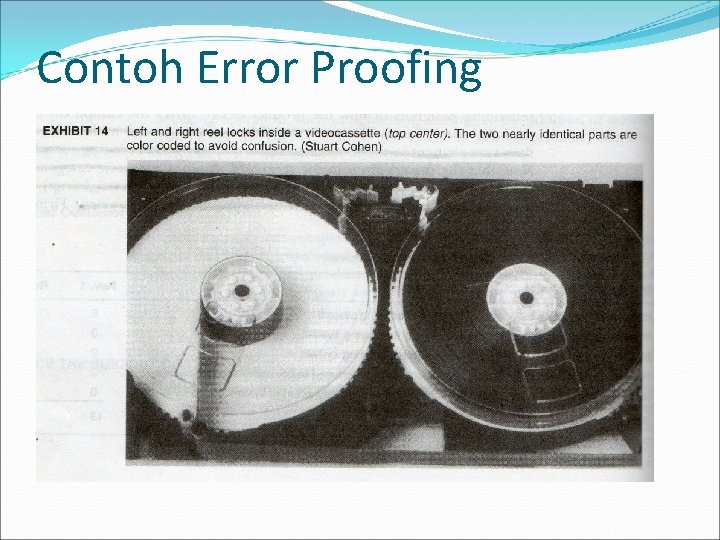 Contoh Error Proofing 