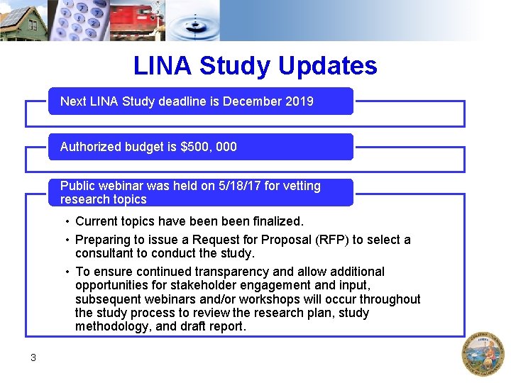 LINA Study Updates Next LINA Study deadline is December 2019 Authorized budget is $500,